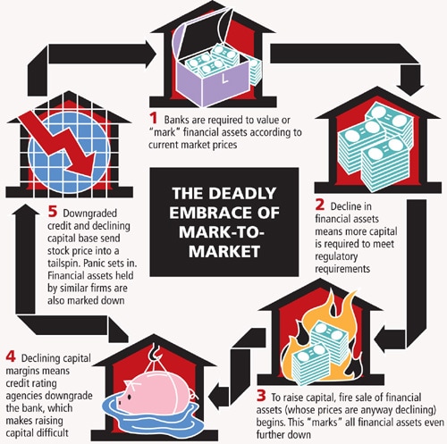 Forbes India Image
