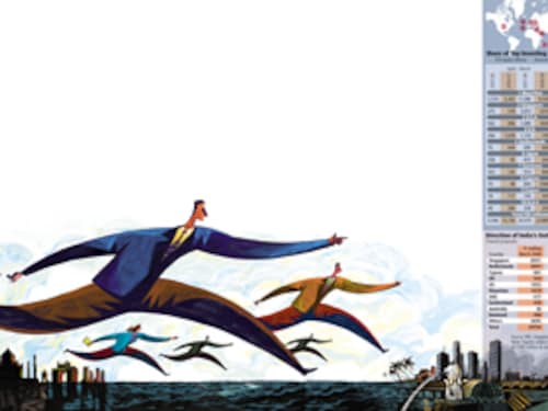 Forbes India Image