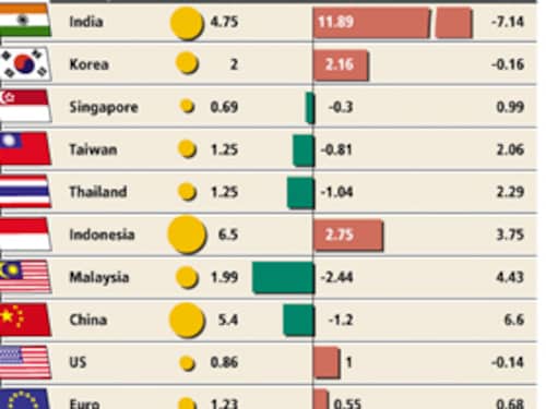 Forbes India Image