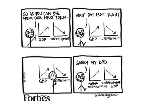 Forbes India Forbes India Image