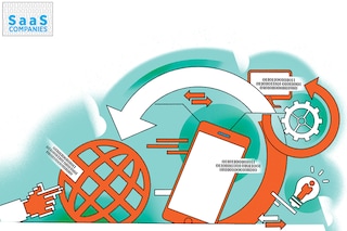 Projections for the SaaS sector range from $70 billion in 2030 to more than $100 billion in the next five years.