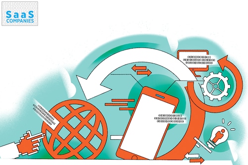 Projections for the SaaS sector range from $70 billion in 2030 to more than $100 billion in the next five years.