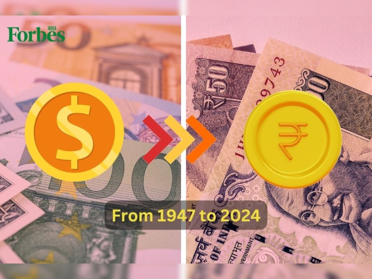 1 US Dollar to Indian Rupee Today and in 1947 | USD to INR History (1947 to  2025)