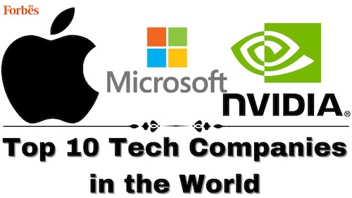 Forbes List Forbes List Logo