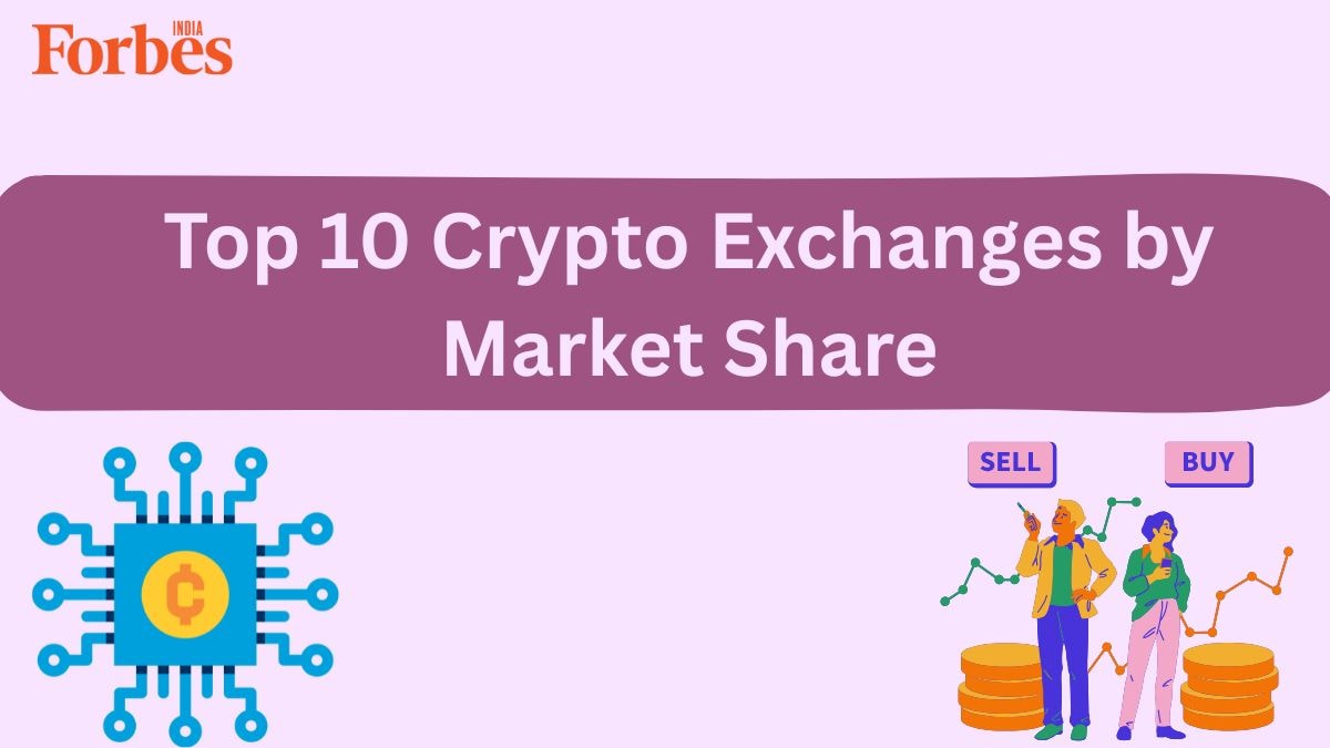 Top 10 crypto exchanges in the world by their market share