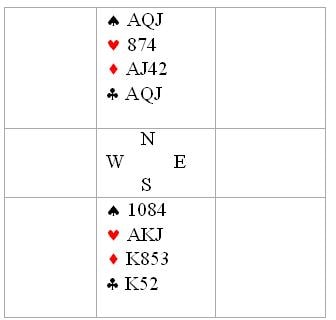 Bridge logic: Keep it simple