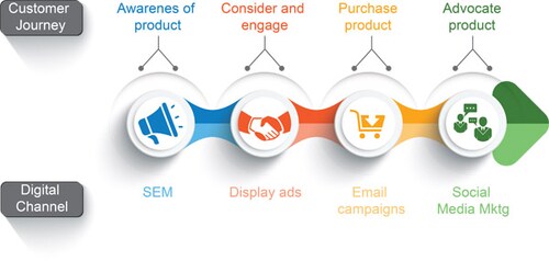Forbes India Forbes India Image
