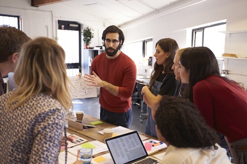 Millennials want a career and not just a job (Photo: Shutterstock)
