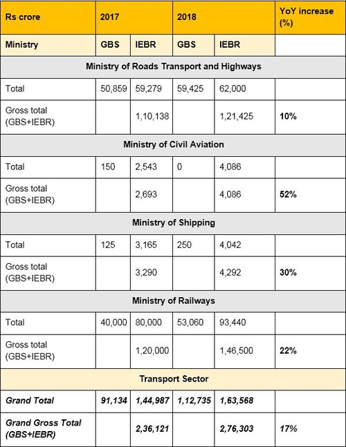 crisil_blog
