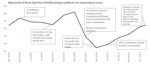 iran-oil1