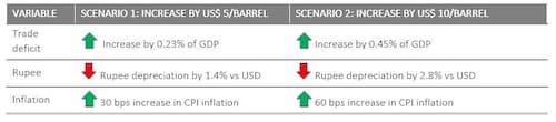 iranoil2