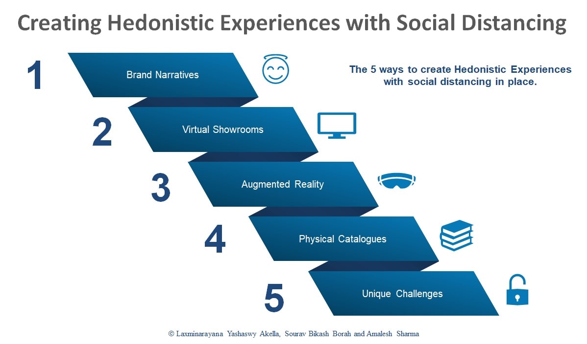 hedonistic-experiences