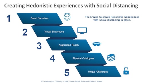 hedonistic-experiences