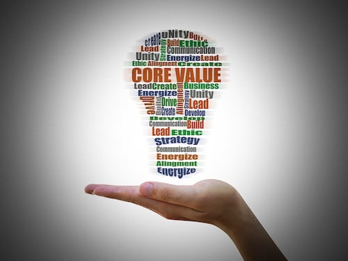 Hand present Core Value for Business Concept