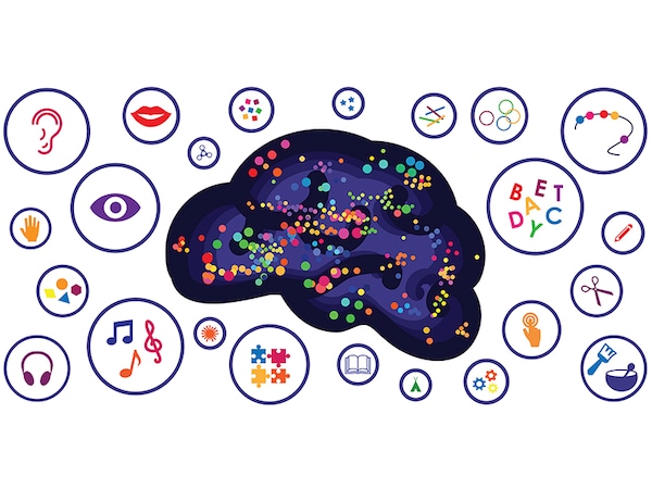 Getting multisensory branding right, is like all things marketing, both an art and a science. Image: Shutterstock