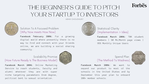 the-beginners-guide-to-pitch-your-startup-to-investors-abhik-choudhury-fi-march-2022