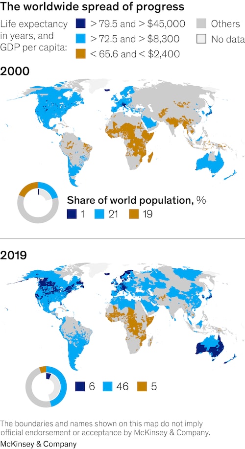 global-spread-of-progress