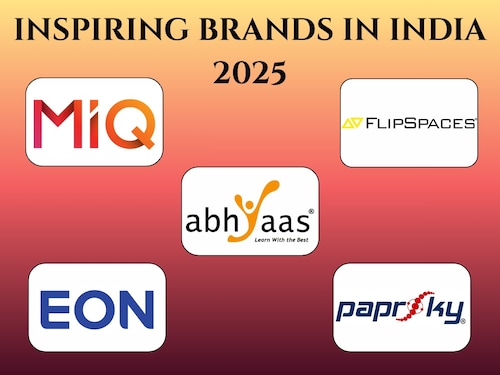 INSPIRING BRANDS IN INDIA - 1 INSPIRING BRANDS IN INDIA - 1