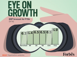 With GST rates rationalized, India's economy is poised for a consumption-led boost. Analysts are optimistic, with Fitch revising its GDP growth forecast for FY26 to 6.9% from 6.5% earlier. Other institutions like the World Bank, RBI, and IMF are also projecting robust growth in the 6.3-6.5% range, signalling confidence in India's economic resilience