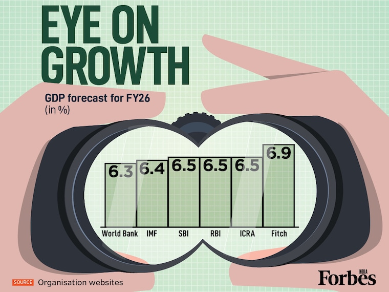 With GST rates rationalized, India's economy is poised for a consumption-led boost. Analysts are optimistic, with Fitch revising its GDP growth forecast for FY26 to 6.9% from 6.5% earlier. Other institutions like the World Bank, RBI, and IMF are also projecting robust growth in the 6.3-6.5% range, signalling confidence in India's economic resilience