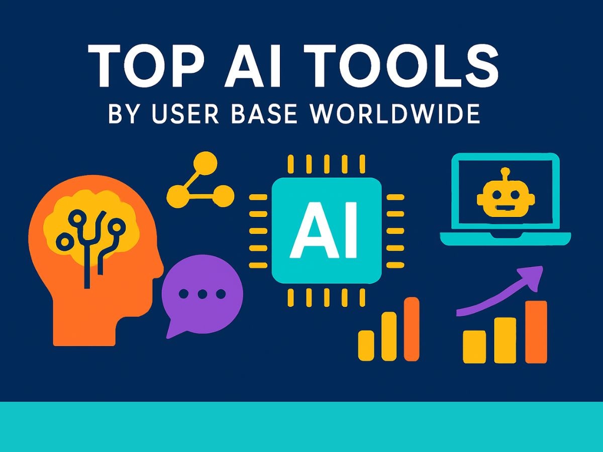 Top AI tools by user base: The most used AI platforms in 2025