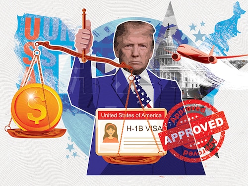 Indians continue to be the largest segment of applicants for H-1B visas, constituting nearly 71 percent of the total approved visas in 2024
Illustration By Chaitanya Dinesh Surpur; Images: Shutterstock, Getty Images