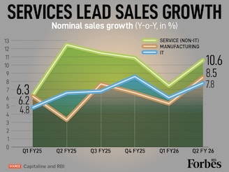 Manufacturing and IT Services saw Q2 FY26 nominal sales growth improve (8.5% and 7.8% Y-o-Y, respectively) compared to the previous quarter. However, non-IT Services growth remained robust at 10.6%. Despite a considerable uptick, non-IT continues to be the key growth driver.