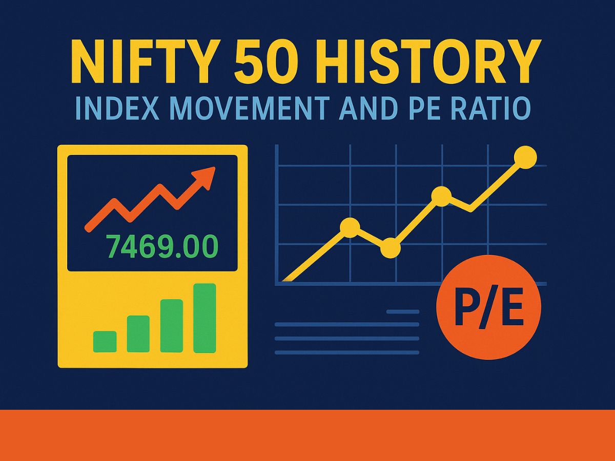 Nifty 50 History: Index movement and PE ratio from 1990 to 2026