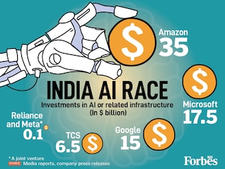 Microsoft's massive $17.5 billion pledge for India's AI infrastructure is its largest-ever in Asia, positioning it ahead of Google's $15 billion. However, Amazon's colossal $35 billion commitment across its businesses, including AI, confirms the US big tech giants are in an unprecedented, high-stakes race to dominate India's digital future.