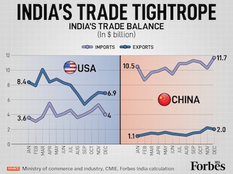 India's December trade data reveals a persistent challenge amid looming US tariff effects. While the US remains a vital surplus partner, exports have fallen by 1.4 percent and imports by 23 percent in December compared to the previous month. Meanwhile, the trade deficit with China has ballooned to $9.65 billion--the second highest in 2025, highlighting a deepening import dependency.