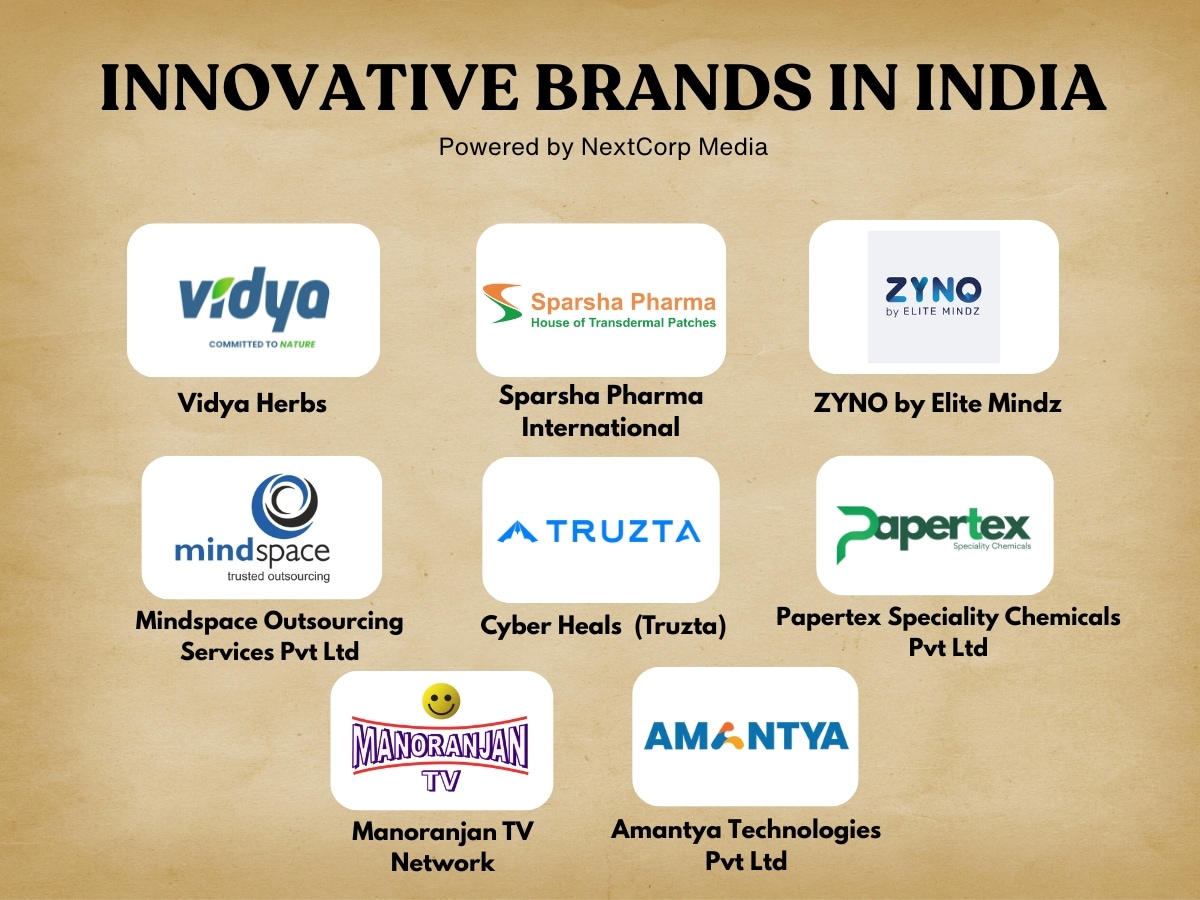 Innovative brands in India
