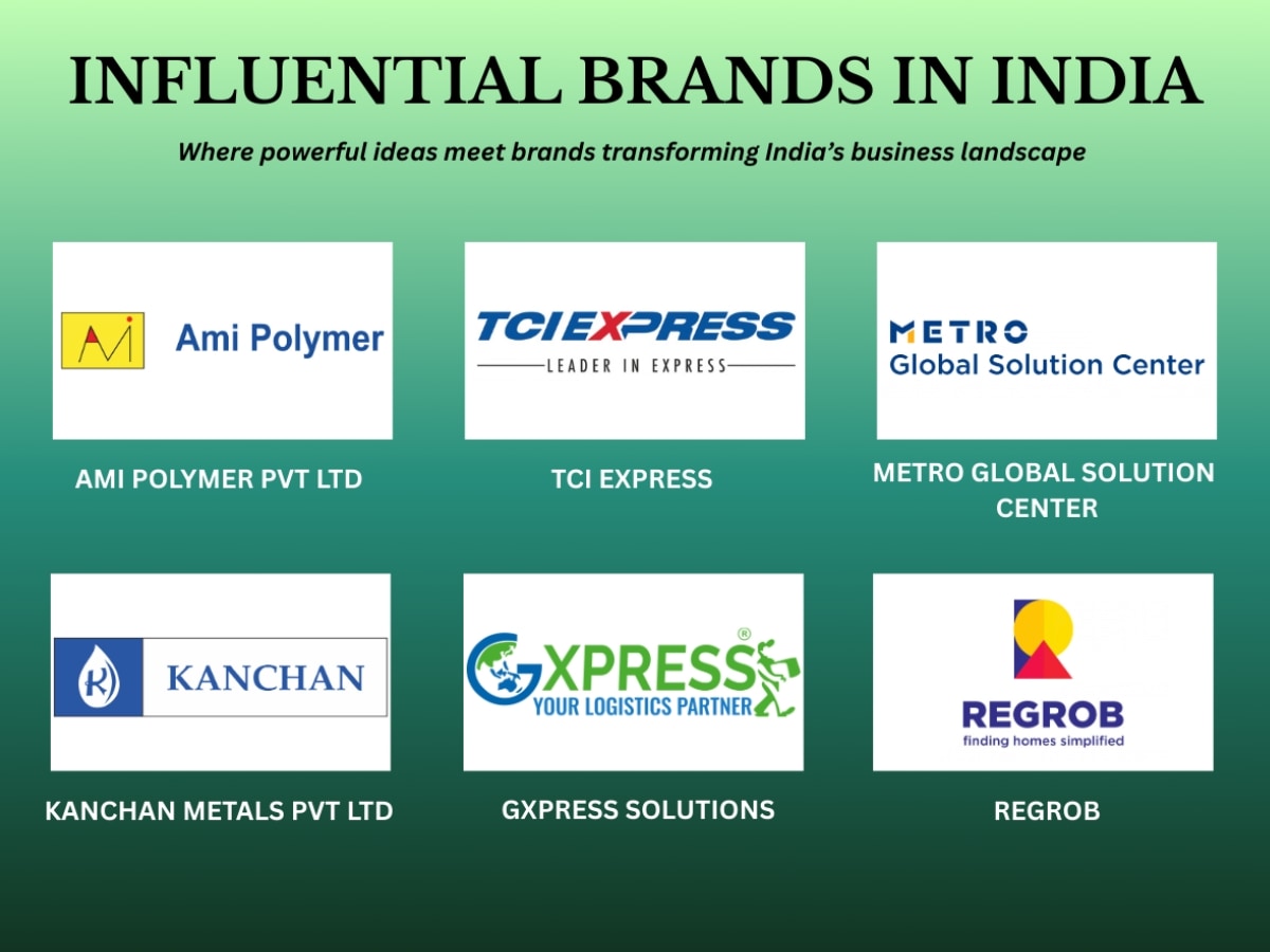 Influential brands in India