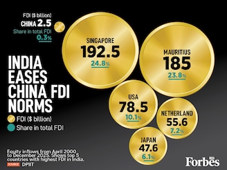 India has updated FDI (foreign direct investment) norms for Chinese capital. While Singapore and Mauritius dominate with 48.6 percent of cumulative equity (roughly $777 billion), China accounts for just $2.5 billion (0.3 percent) through December 2025. The US delivered 10 percent, Netherlands 7 percent and Japan 6 percent. This move seeks to reintegrate Chinese capital into an investment landscape that shifted in 2020, when India mandated prior government approval for FDI from bordering nations following the Galwan Valley clash.