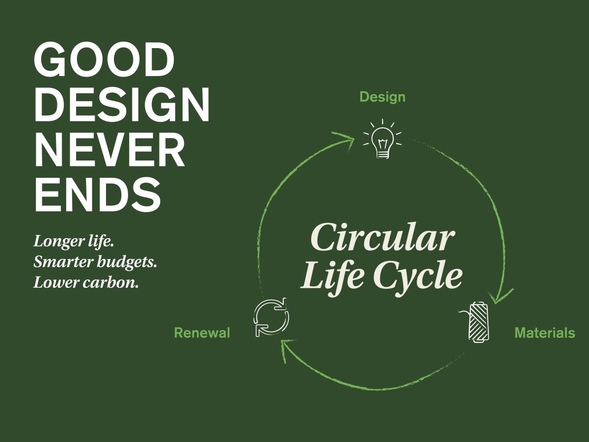 Designing what comes next - why sustainability is no longer about reduction