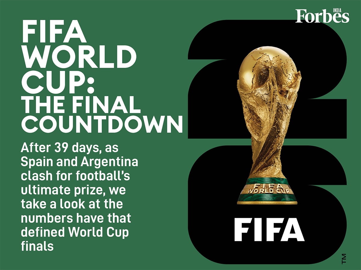 Fifa World Cup: The Final Countdown