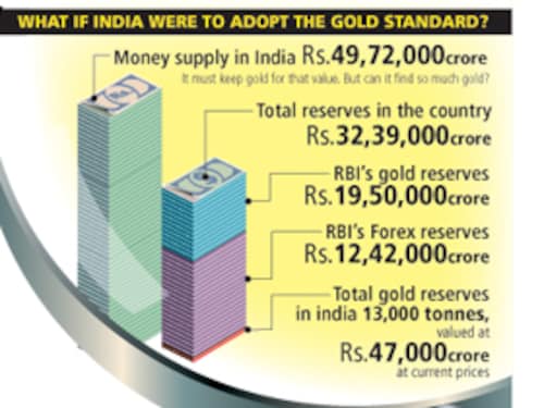 Forbes India Forbes India Image