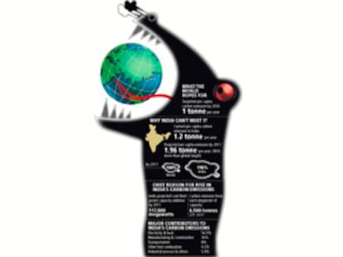 Forbes India Forbes India Image