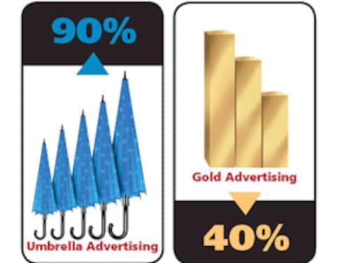 Forbes India Forbes India Image