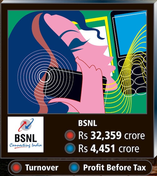 Forbes India Forbes India Image