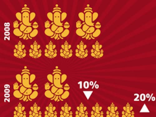 Forbes India Forbes India Image