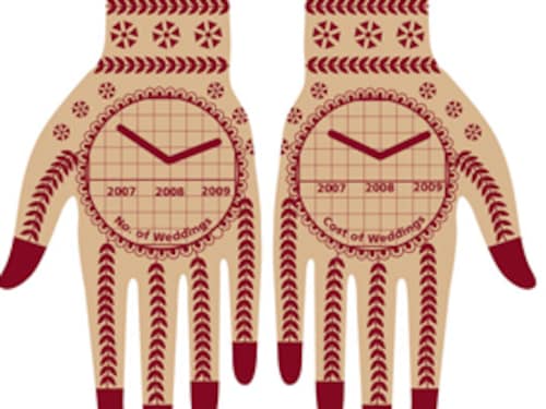 Forbes India Forbes India Image