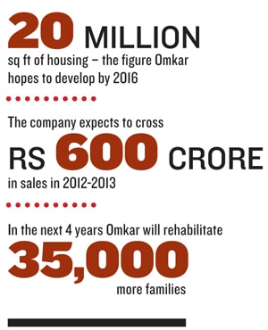 mg_64866_omkar_developers_280x210.jpg mg_64866_omkar_developers_280x210.jpg