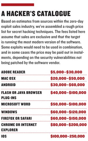 mg_64874_hackers_280x210.jpg mg_64874_hackers_280x210.jpg