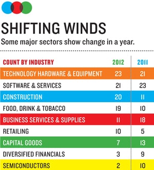 mg_66200_shifting_wind_280x210.jpg mg_66200_shifting_wind_280x210.jpg