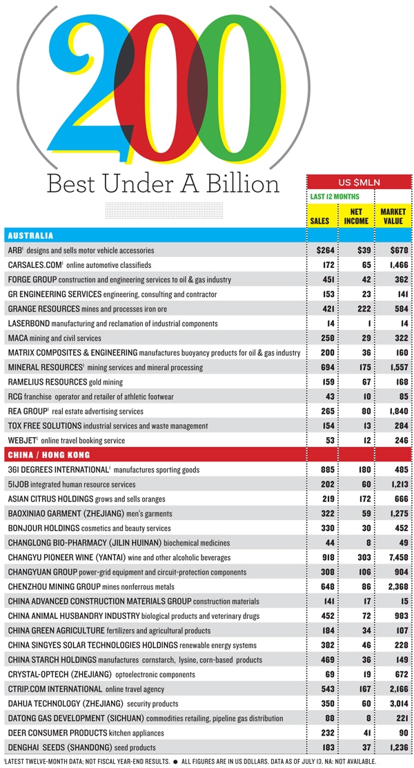 mg_66202_list_one_280x210.jpg mg_66202_list_one_280x210.jpg