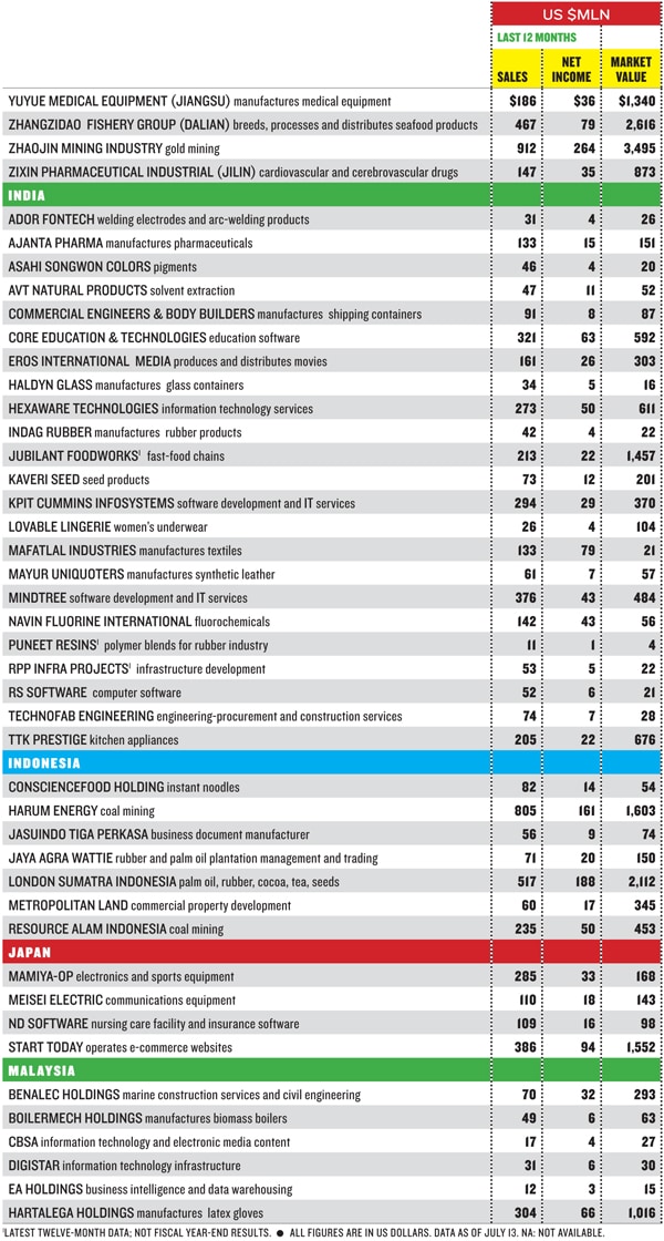 mg_66206_list_three_280x210.jpg mg_66206_list_three_280x210.jpg