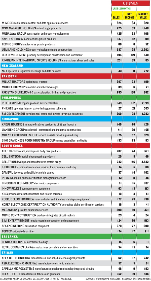 mg_66208_list_four_280x210.jpg mg_66208_list_four_280x210.jpg