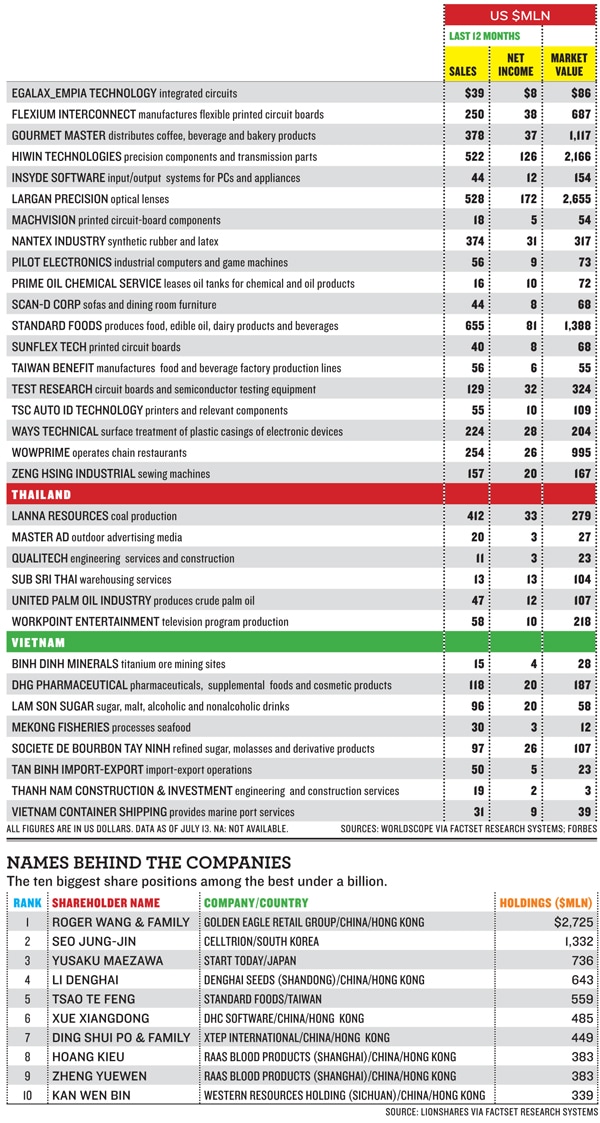 mg_66210_list_five_280x210.jpg mg_66210_list_five_280x210.jpg
