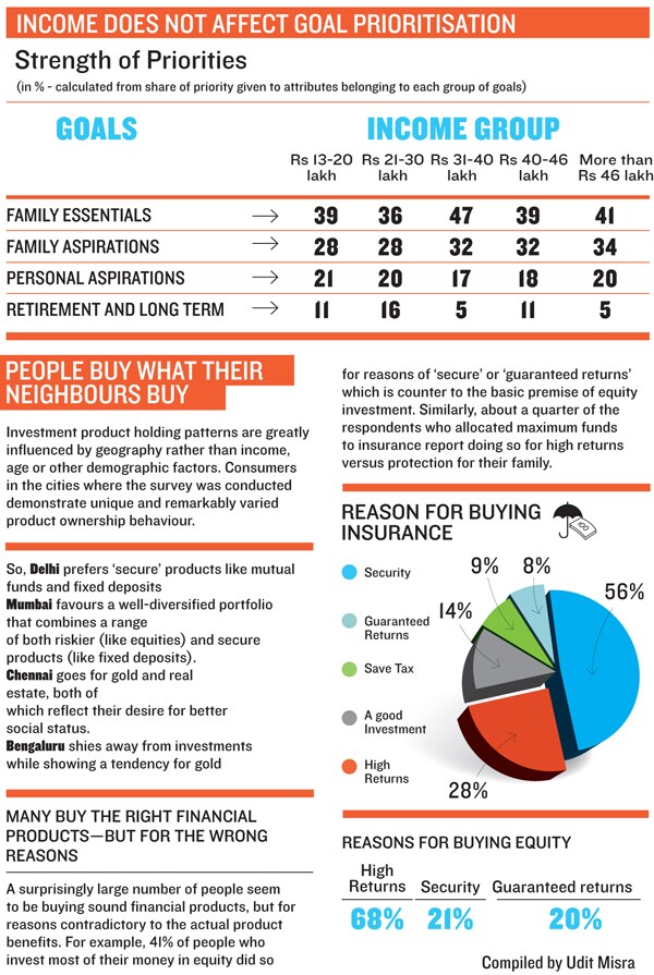 mg_66270_financial_goal_280x210.jpg mg_66270_financial_goal_280x210.jpg