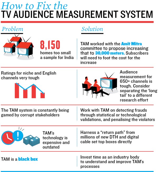 mg_66320_ndtv_280x210.jpg mg_66320_ndtv_280x210.jpg